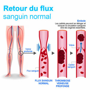 Bas longs en soie Correction Ionique et Détoxification Lymphatique