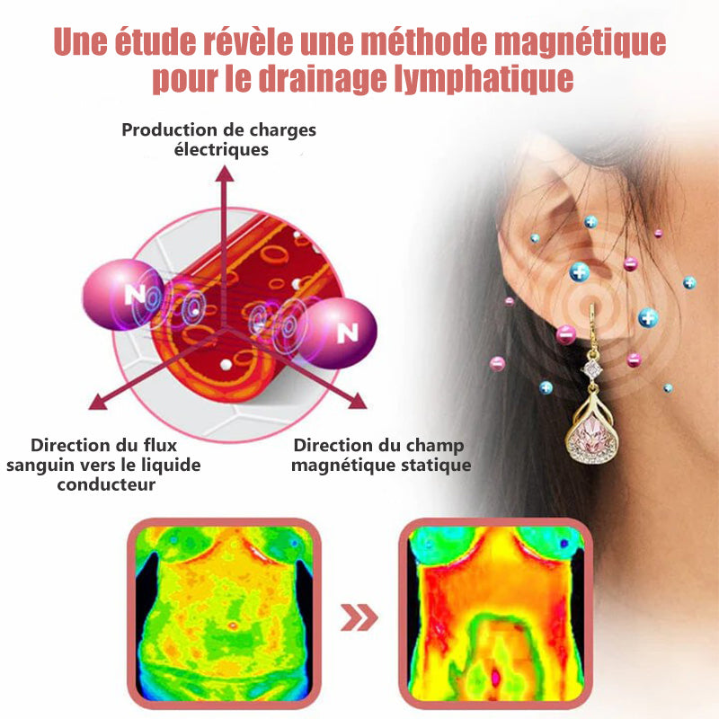 Boucles D'oreilles Magnétiques Pour Hommes - Non Perçantes, Design Sobre, Cadeau Saint-Valentin/Noël - 5