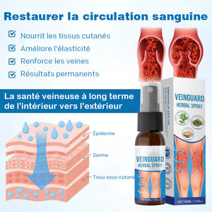 Solution de soins des pieds