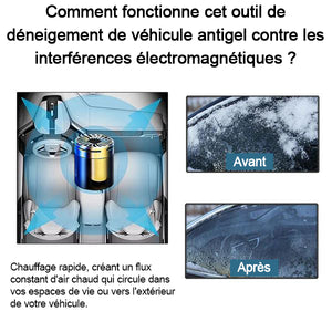 Instrument antigel à interférence électromagnétique