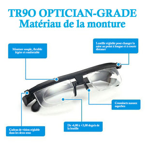 Lunettes à mise au point automatique