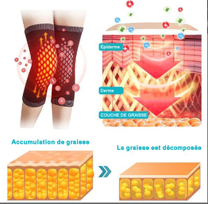 Genouillères auto-chauffantes de détoxification lymphatique ionique nid d'abeille