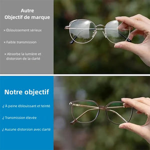 Lunettes de lecture anti-lumière bleue portables pour femmes