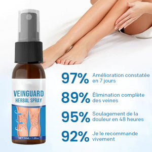 Solution de soins des pieds