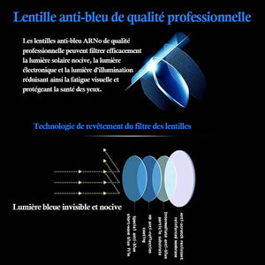 Lunettes progressives à double usage lointain et proche