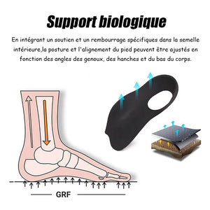 Semelle intérieure de soutien de la demi-arche