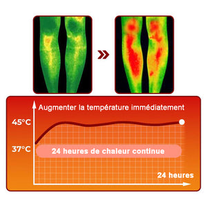 Manchons lymphatiques auto-chauffants