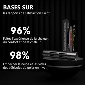 Mini appareil de production de chaleur solaire