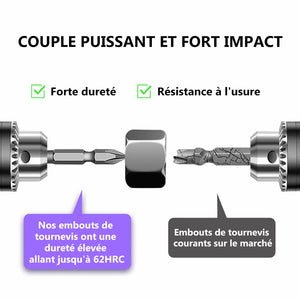 Ensemble de forets magnétiques haute dureté