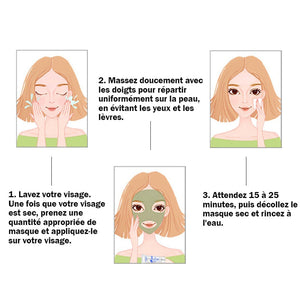 Masque boue nettoyant en profondeur au thé vert