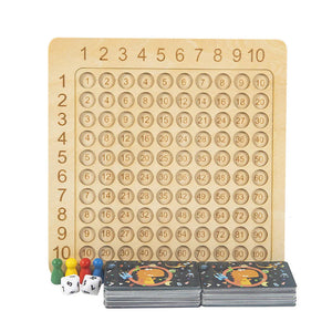 Table de multiplication