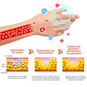 Anneau semi-ouvert de thérapie thermogénique