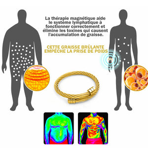 Bracelet de désintoxication aux ions d'osmium