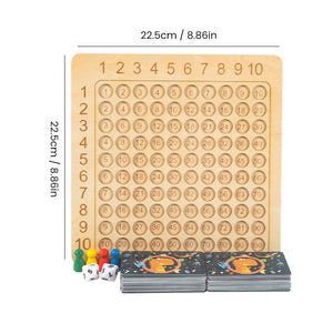 Table de multiplication