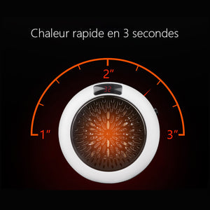 Chauffage rapide portable à usage domestique