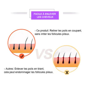 Épilateur indolore durable et portable