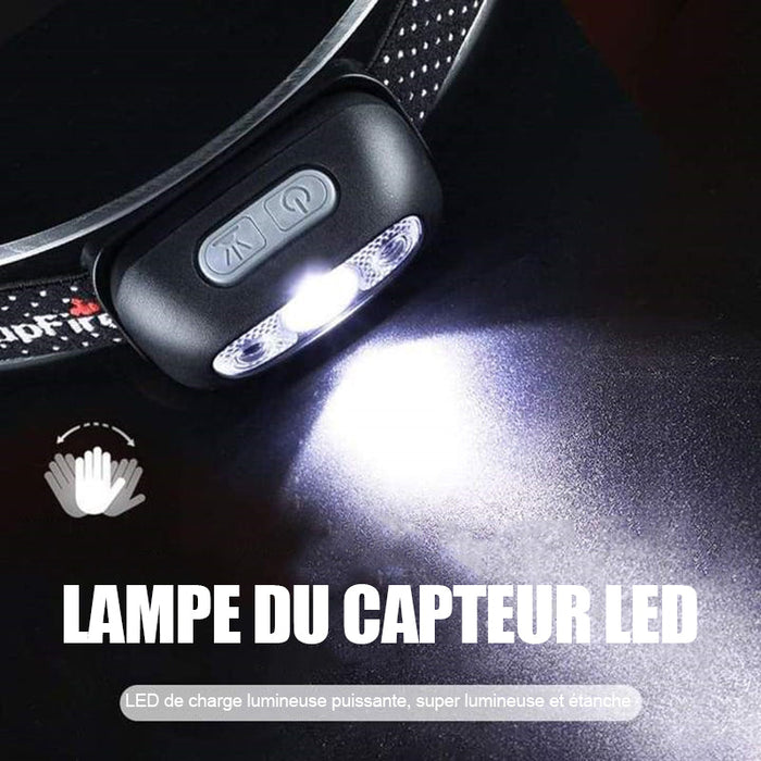 Lampe frontale LED Lampe frontale activités de plein air