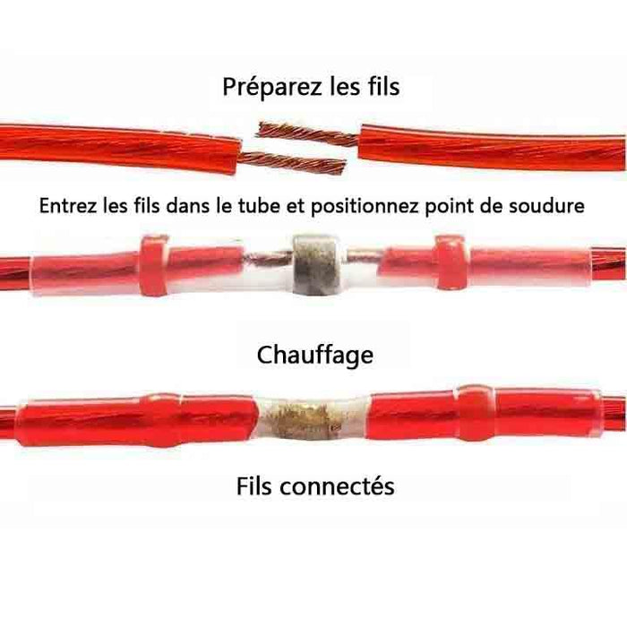 CONNECTEURS DE FILS À SOUDER ÉTANCHES