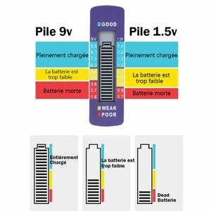 Testeur de batterie