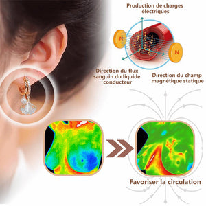 Boucles d'oreilles germanium désintoxication thérapie magnétique