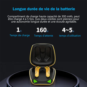 Casque antibruit stéréo Bluetooth sans fil