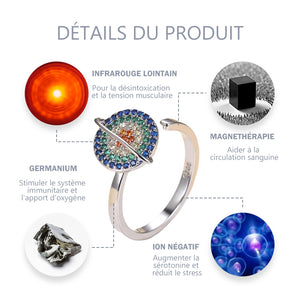 Bague planétaire pivotante en zirconium de couleur