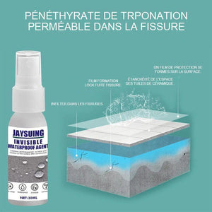 Spray de liaison super fort(Le liquide est transparent)