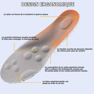 Semelle intérieure antibactérien absorbant les chocs