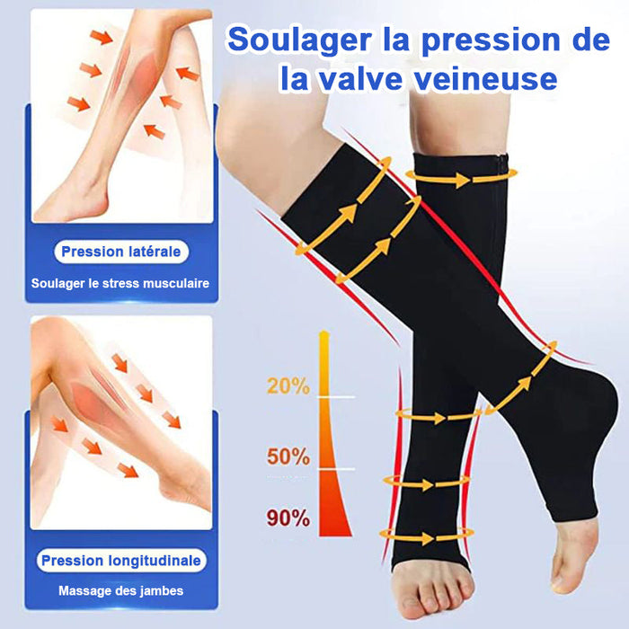 Chaussettes de compression avec fermeture éclair