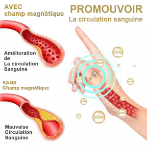 Anneau de drainage lymphatique rotatif