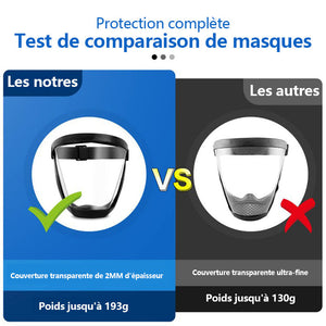 Masque intégral de protection anti-buée