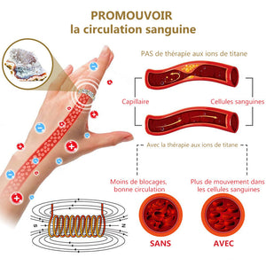 Anneau de croix magnétique drainage lymphatique