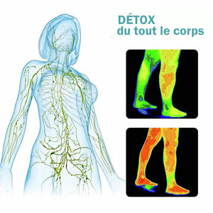 Genouillères auto-chauffantes à acupression en graphène