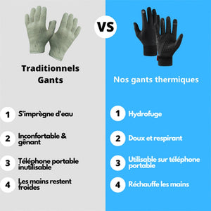 Gants thermiques