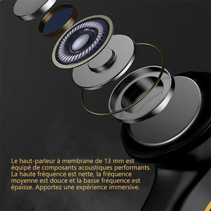 Casque antibruit stéréo Bluetooth sans fil