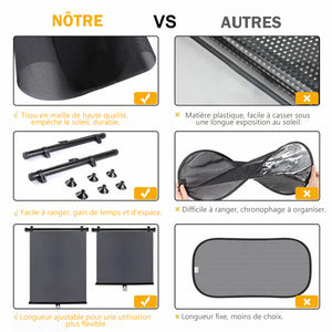 Pare-soleil à rouleau de fenêtre rétractable pour voiture/chambre