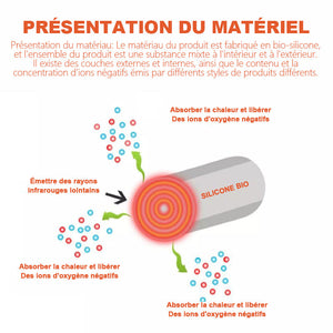 Bracelet de désintoxication lymphatique infrarouge lointain