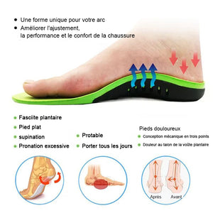 Semelles orthopédiques réglables super confortables