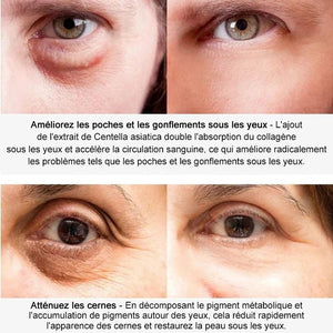 Crème anti-rides pour yeux magique