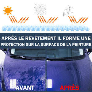 Agent de revêtement pour peinture automobile