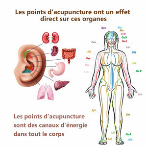 Boucles d'oreilles germanium désintoxication thérapie magnétique