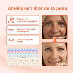 Sérum anti-rides en profondeur - Unisexe