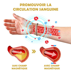 Bracelet de nettoyage lymphatique magnétique