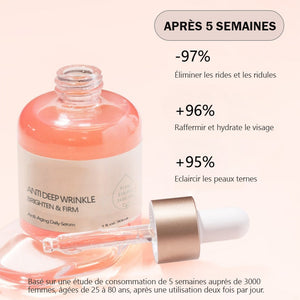 Sérum anti-rides en profondeur - Unisexe