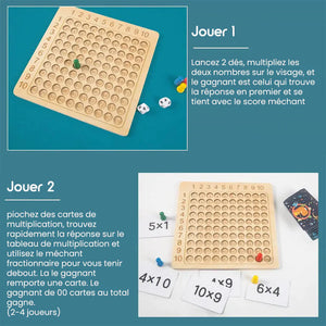 Table de multiplication