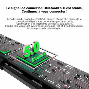 Casque antibruit stéréo Bluetooth sans fil