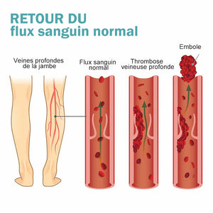 Genouillères auto-chauffantes à acupression en graphène