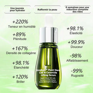 Sérum raffermissant régénération de la peau (ACHETEZ 1 OBTENEZ 1 GRATUITEMENT)