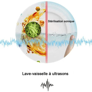 Machine à laver portable à ultrasons