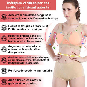 Soutien-gorge désintoxication lymphatique